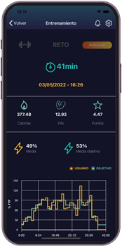 App monotorizacion entrenamientos gimansio bilbao totalfitbilbao